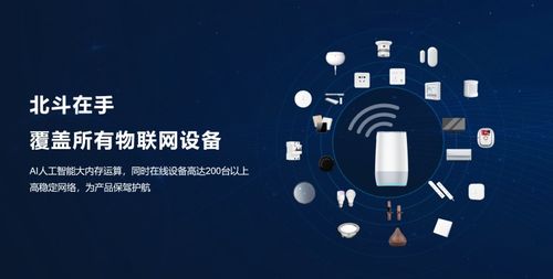 從 云 霧 端 實(shí)現(xiàn)萬物互聯(lián) 乙辰科技發(fā)布alot物聯(lián)網(wǎng)解決方案