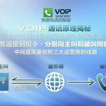  兗州市金諾網(wǎng)絡(luò)科技服務(wù)中心 主營(yíng) 通訊產(chǎn)品 網(wǎng)絡(luò)電話(huà)